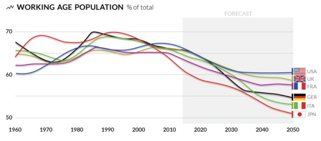 Click image for larger version

Name:	DEMOGRAPHICS.jpg
Views:	1
Size:	55.1 КБ
ID:	3145753