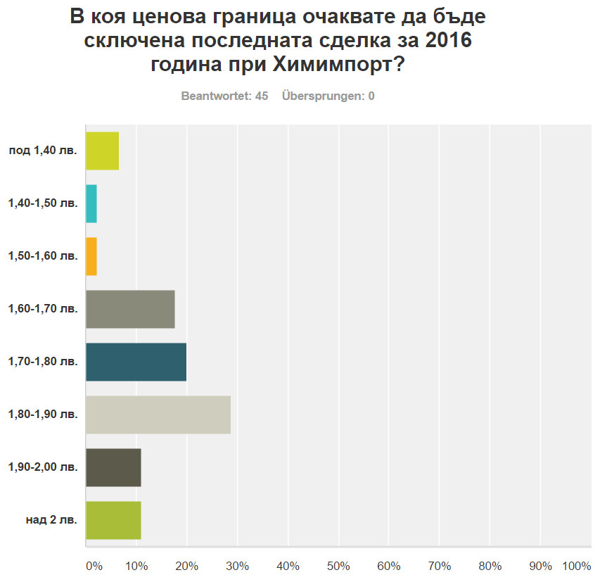 Click image for larger version

Name:	1.jpg
Views:	1
Size:	93.1 КБ
ID:	3147088