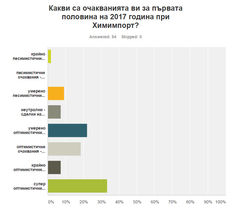 Click image for larger version

Name:	q3.jpg
Views:	1
Size:	77.2 КБ
ID:	3147239