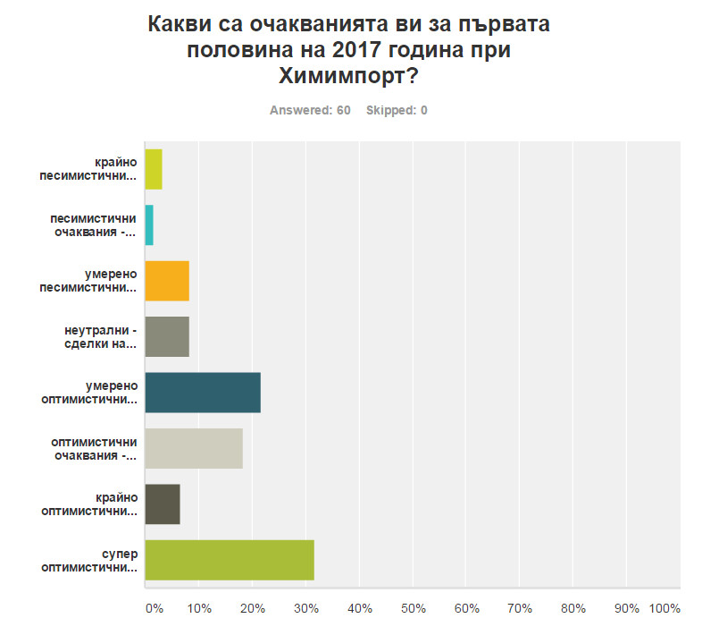 Click image for larger version

Name:	q3.jpg
Views:	1
Size:	75.2 КБ
ID:	3147258