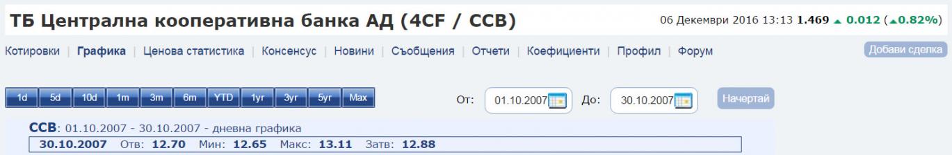 Click image for larger version

Name:	ccb.jpg
Views:	1
Size:	41.5 КБ
ID:	3147677