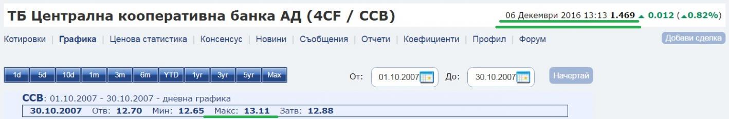 Click image for larger version

Name:	ccb.jpg
Views:	1
Size:	43.9 КБ
ID:	3147691