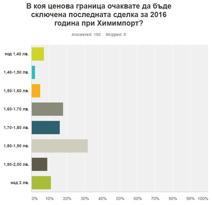 Click image for larger version

Name:	q1.jpg
Views:	1
Size:	70.6 КБ
ID:	3148715