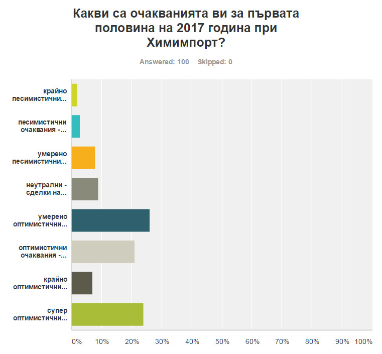 Click image for larger version

Name:	q3.jpg
Views:	1
Size:	75.3 КБ
ID:	3148717