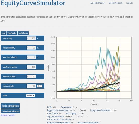 Click image for larger version

Name:	equitycurve.jpg
Views:	1
Size:	36.8 КБ
ID:	3174264