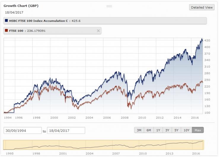 Click image for larger version

Name:	HSBC FTSE100.jpg
Views:	1
Size:	46.7 КБ
ID:	3189190