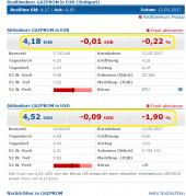 Click image for larger version

Name:	eur.png
Views:	1
Size:	8.0 КБ
ID:	3196597