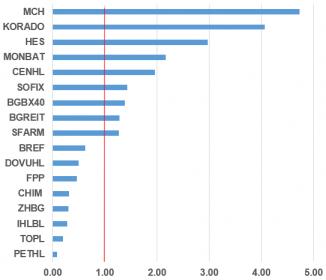 Click image for larger version

Name:	HES.PNG
Views:	1
Size:	12.3 КБ
ID:	3218956