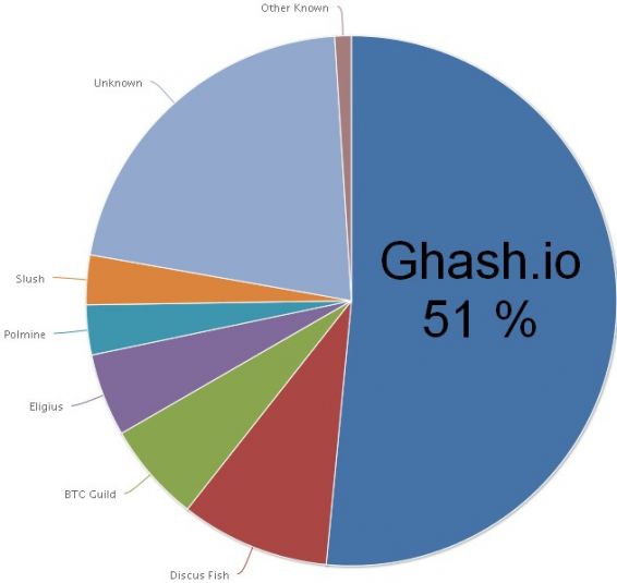 Click image for larger version

Name:	ghashio-51.jpg
Views:	1
Size:	22.0 КБ
ID:	3246967