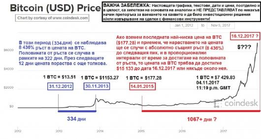 Click image for larger version

Name:	BTC-Hypotesis.jpg
Views:	2
Size:	32.6 КБ
ID:	3259996