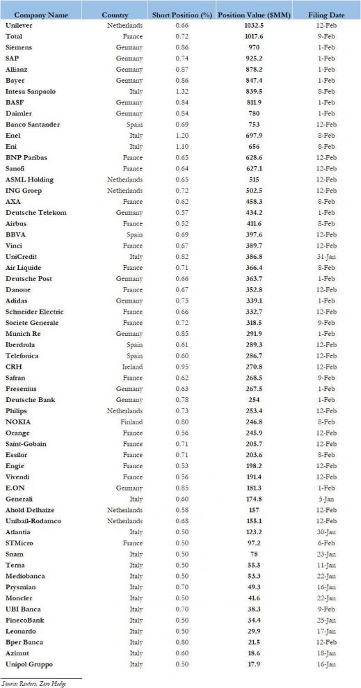 Click image for larger version

Name:	dalio list feb 14.jpg
Views:	1
Size:	65.5 КБ
ID:	3299236