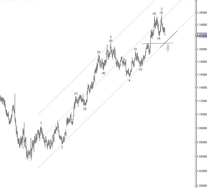 Click image for larger version

Name:	DXFxQ5cXcAAri0m.jpg
Views:	1
Size:	52.6 КБ
ID:	3305758