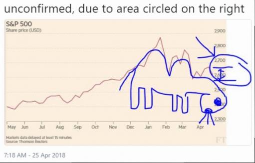 Click image for larger version

Name:	Vomiting camel.jpg
Views:	1
Size:	20.9 КБ
ID:	3333176