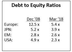 Click image for larger version

Name:	Debt_to_Equity.png
Views:	1
Size:	3.4 КБ
ID:	3337332