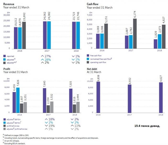 Click image for larger version

Name:	BTGroup.jpg
Views:	1
Size:	43.9 КБ
ID:	3356024