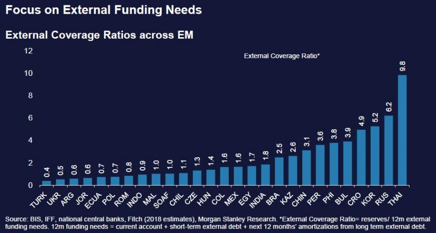 Click image for larger version

Name:	EM external funding need.jpg
Views:	1
Size:	48.8 КБ
ID:	3376006