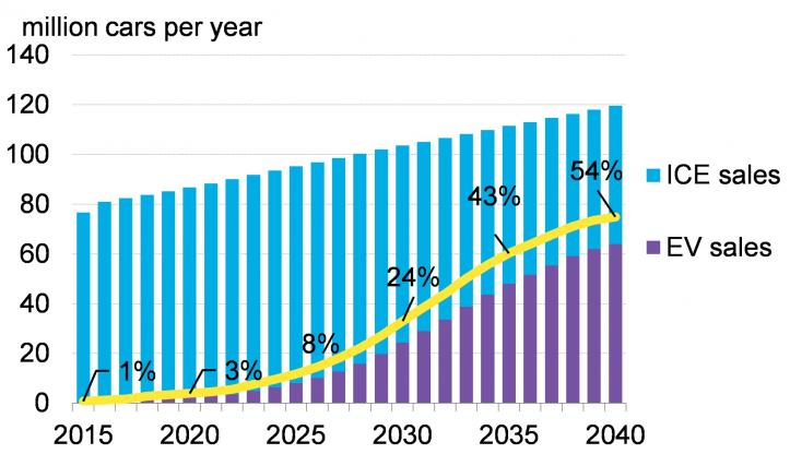 Click image for larger version

Name:	BLOOMBERG.jpg
Views:	1
Size:	47.7 КБ
ID:	3415277