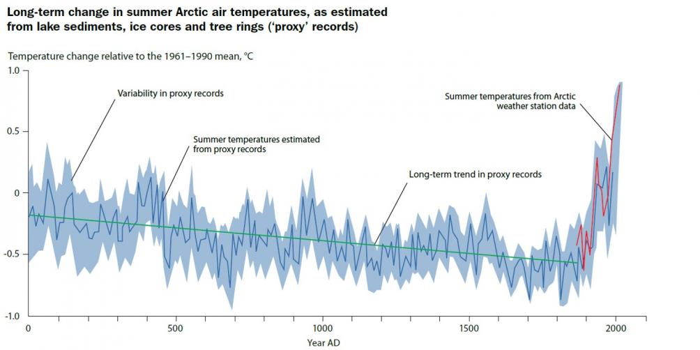 Click image for larger version

Name:	TEMPERATURE.jpg
Views:	1
Size:	51.2 КБ
ID:	3420118