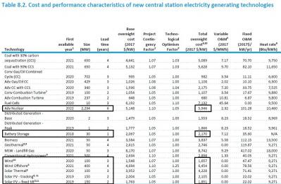 Click image for larger version

Name:	Energy.jpg
Views:	1
Size:	24.9 КБ
ID:	3435078