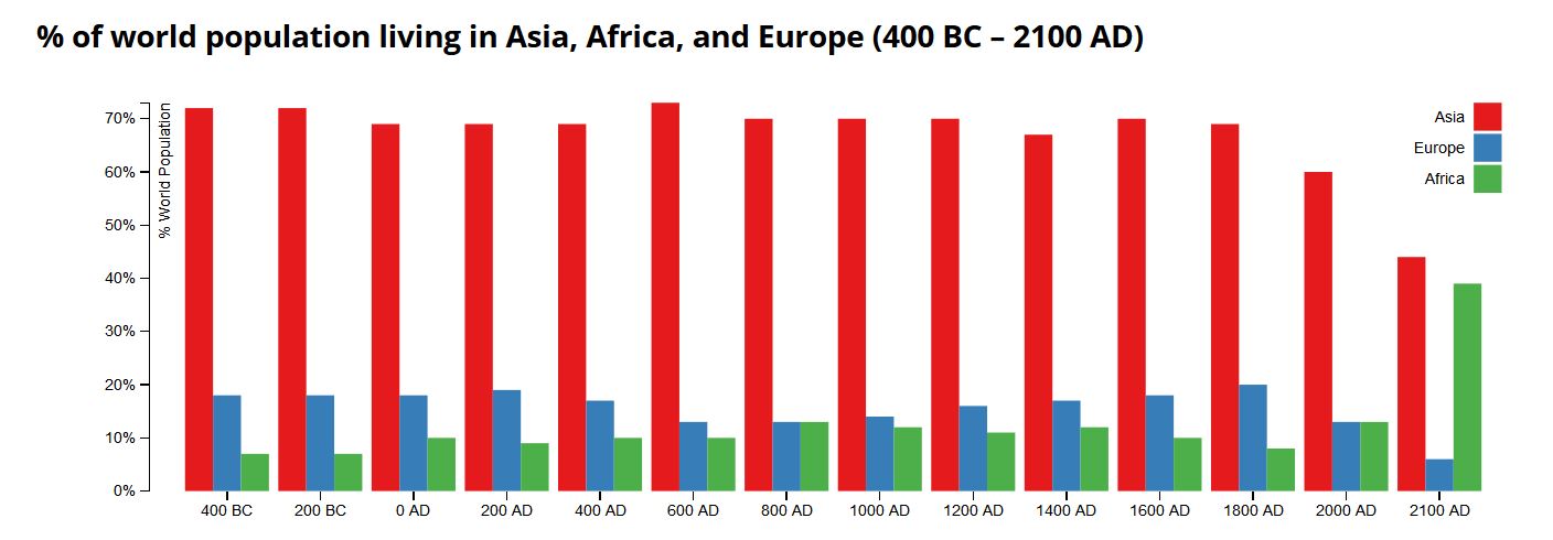 Click image for larger version

Name:	population growth.JPG
Views:	1
Size:	79.9 КБ
ID:	3453799