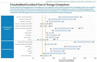 Click image for larger version

Name:	Cost of electricity 01.jpg
Views:	1
Size:	33.8 КБ
ID:	3460506