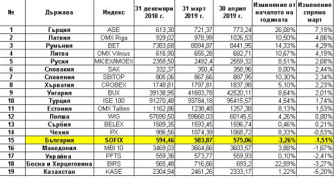 Click image for larger version

Name:	index.png
Views:	2
Size:	43.2 КБ
ID:	3473678