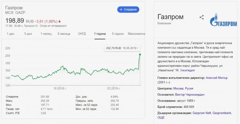 Click image for larger version

Name:	име.jpg
Views:	1
Size:	38.0 КБ
ID:	3468899