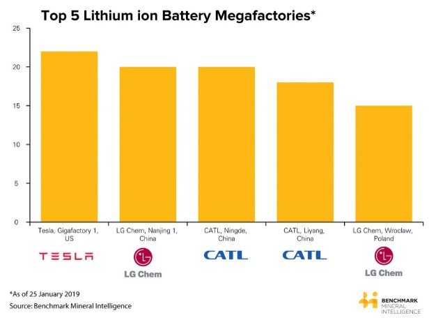 Click image for larger version

Name:	Battery producer.jpg
Views:	1
Size:	36.4 КБ
ID:	3472568