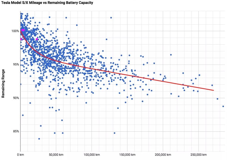 Click image for larger version

Name:	battery.jpg
Views:	1
Size:	93.9 КБ
ID:	3491544