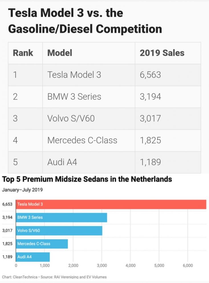 Click image for larger version

Name:	TOP SALES - HOLAND.jpg
Views:	1
Size:	61.9 КБ
ID:	3494629