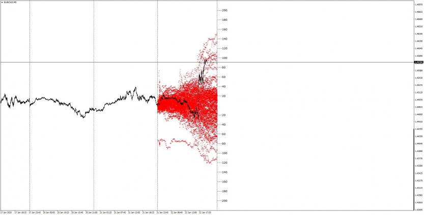 Click image for larger version

Name:	EURCADM5.jpg
Views:	1
Size:	29.2 КБ
ID:	3533424