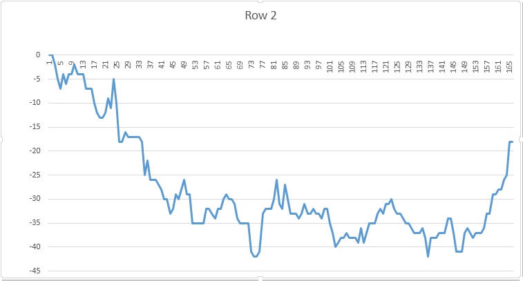 Click image for larger version

Name:	Row2-166.jpg
Views:	1
Size:	47.8 КБ
ID:	3539406