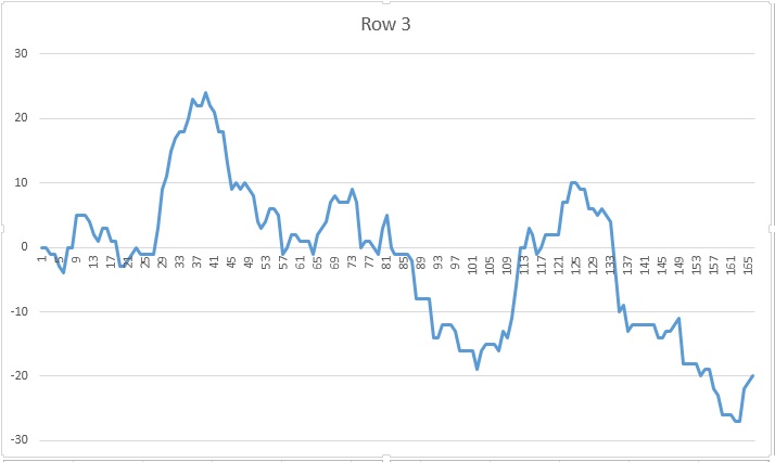 Click image for larger version

Name:	Row3-166.jpg
Views:	1
Size:	44.5 КБ
ID:	3539407