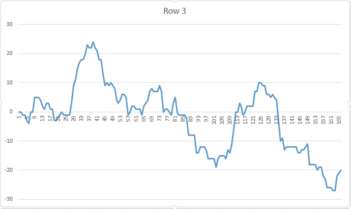 Click image for larger version

Name:	Row3-166.jpg
Views:	1
Size:	44.5 КБ
ID:	3539407