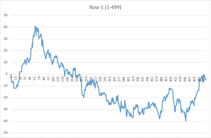 Click image for larger version

Name:	Row1-499.jpg
Views:	1
Size:	53.3 КБ
ID:	3539439