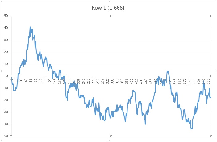 Click image for larger version

Name:	Row1-666.jpg
Views:	1
Size:	57.7 КБ
ID:	3539458