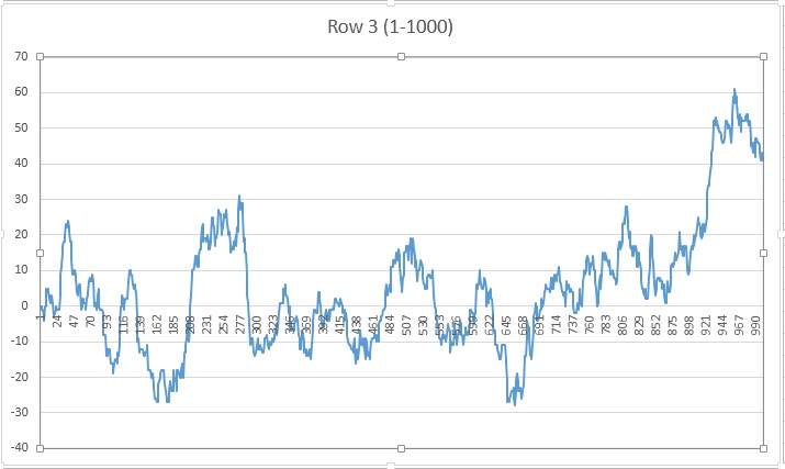 Click image for larger version

Name:	Row3-1000.jpg
Views:	1
Size:	62.4 КБ
ID:	3539482