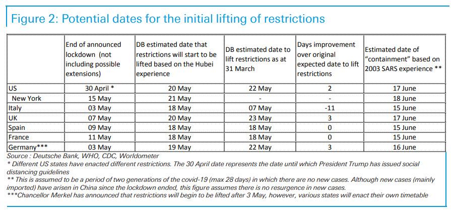 Click image for larger version

Name:	reopening calendar DB april 24.jpg
Views:	1
Size:	95.1 КБ
ID:	3587855