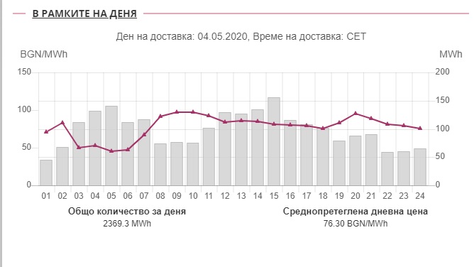 Click image for larger version

Name:	име.jpg
Views:	1
Size:	46.3 КБ
ID:	3592696