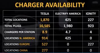 Click image for larger version

Name:	Nr chargers.jpg
Views:	1
Size:	17.6 КБ
ID:	3595959