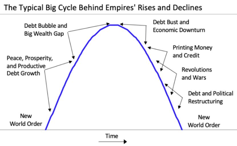 Click image for larger version

Name:	dalio.JPG
Views:	1
Size:	49.2 КБ
ID:	3603057