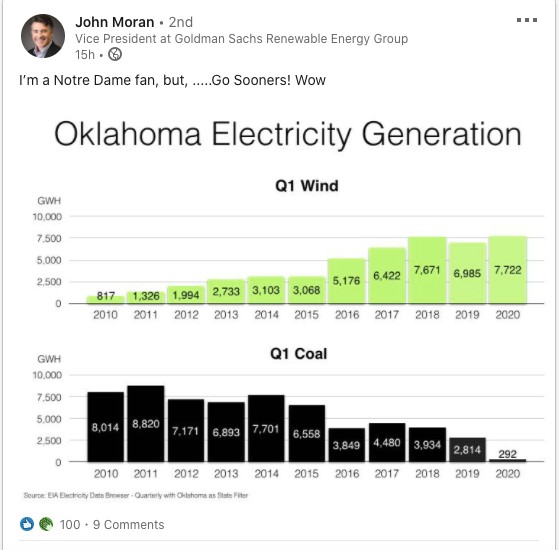 Click image for larger version

Name:	Oklahoma-electricity.jpg
Views:	1
Size:	51.0 КБ
ID:	3606049