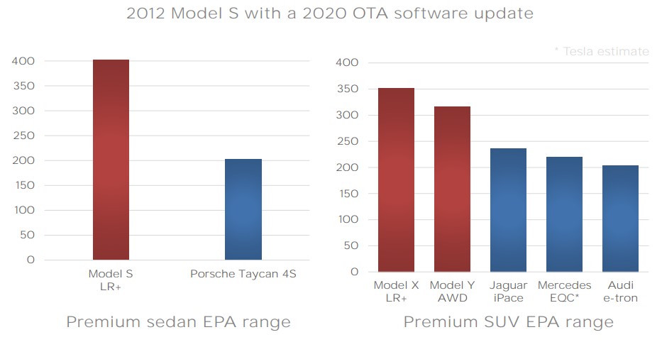 Click image for larger version

Name:	battery tesla.jpg
Views:	1
Size:	54.2 КБ
ID:	3630162