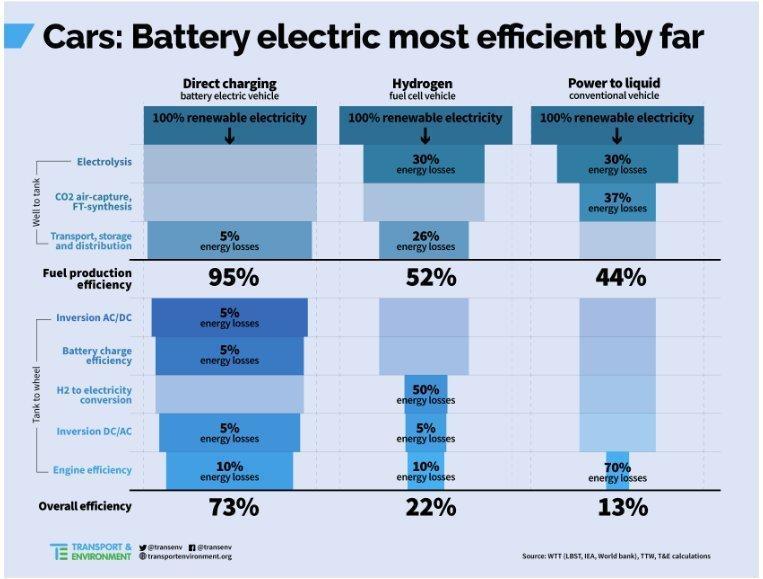 Click image for larger version

Name:	Efficiency.jpg
Views:	1
Size:	51.6 КБ
ID:	3634300