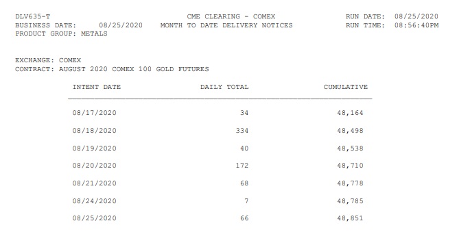 Click image for larger version

Name:	Gold-Delivery-Aug-2.jpg
Views:	1
Size:	33.2 КБ
ID:	3642550