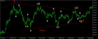 Click image for larger version

Name:	GOLD  TRIAGALNIK.png
Views:	2
Size:	7.2 КБ
ID:	3650485