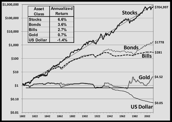 Click image for larger version

Name:	STOCKS.jpg
Views:	1
Size:	30.8 КБ
ID:	3652212