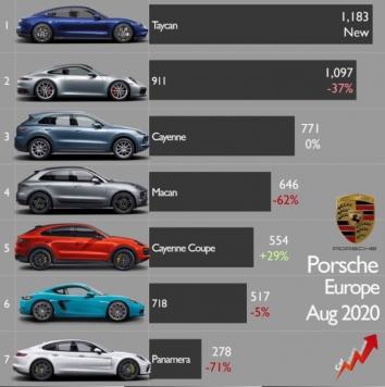 Click image for larger version

Name:	Porsche.jpg
Views:	1
Size:	20.5 КБ
ID:	3658878