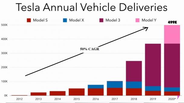 Click image for larger version

Name:	Tesla.jpg
Views:	1
Size:	22.4 КБ
ID:	3662967