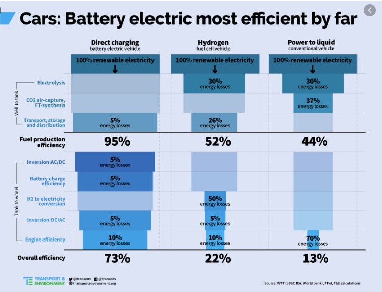 Click image for larger version

Name:	Energy loss.jpg
Views:	1
Size:	77.4 КБ
ID:	3666214